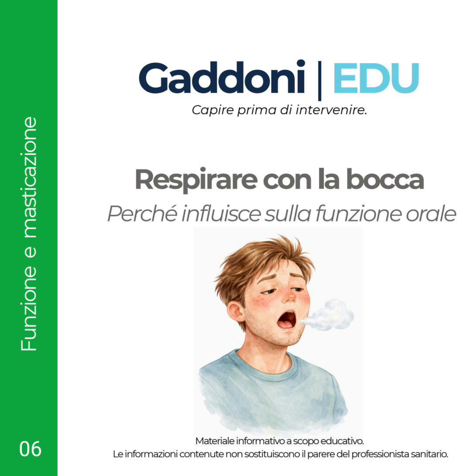 Copertina Respirare con la bocca
